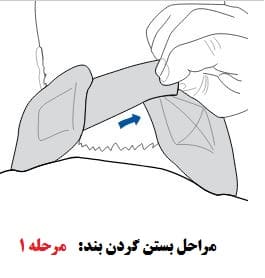 Paksaman-Soft-Cervical-Collar-Steps-1