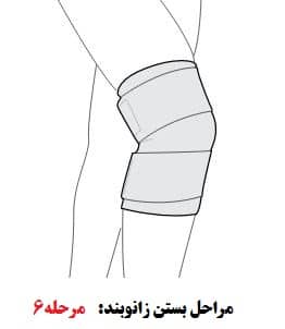 Woolen-Knee-Support-with-Adjustable-Straps-Steps-6
