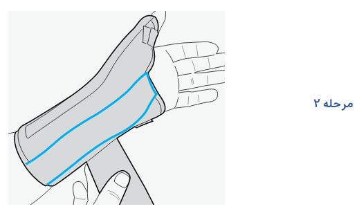 wrist-thumb-splint-with-hard-bar-1-2