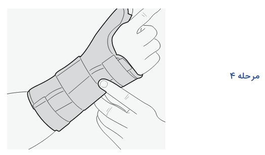 wrist-thumb-splint-with-hard-bar-1-4