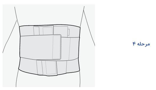 neoprene-lumborsacral-corset-with-hard-bar-4