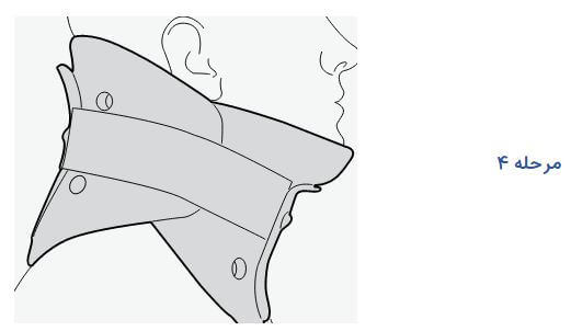 philadelphia-cervical-collar-4
