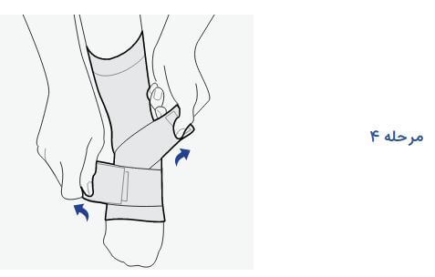 ligament-ankle-support-4